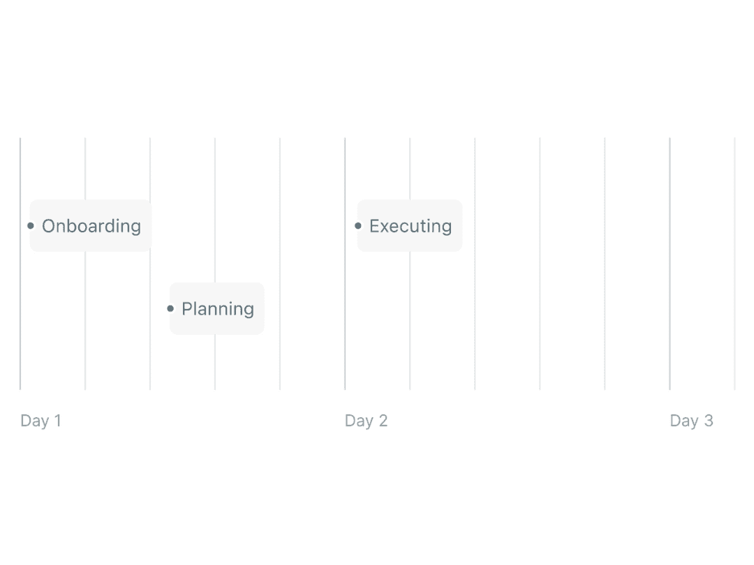 Minimal timeline visual representing an ongoing advisory process.