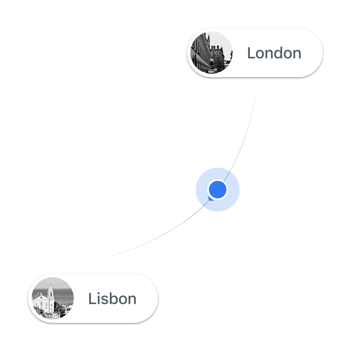 Cross-border planning route map.